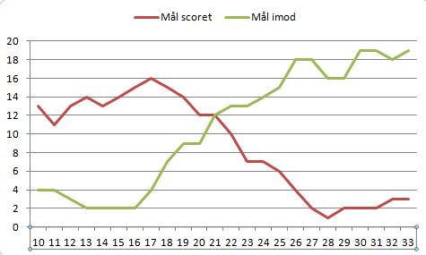blog randers træner2