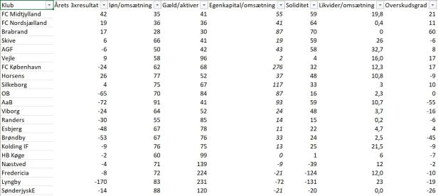 blog karakterbog 2019