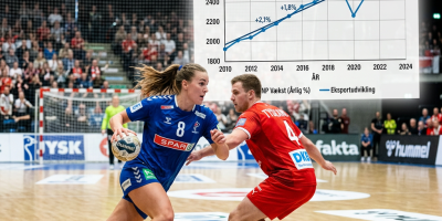 Two handball players in action on court with an economic growth graph of Denmark 2010-2024 overlaid