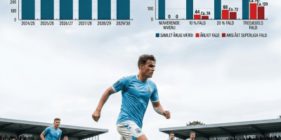 Lille stadion uden øvre tribune